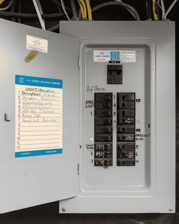An ITE panel